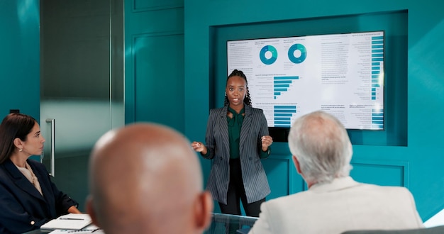 Systematic approach to financial management